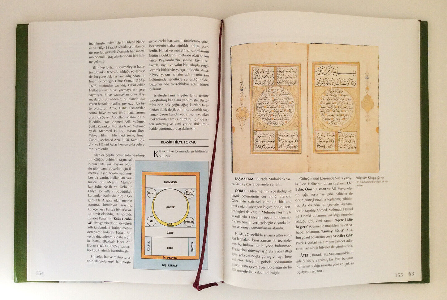 Turkish Calligraphy Materials Tools & Forms Book "Turk Hat Sanati" by M. Sinasi Acar